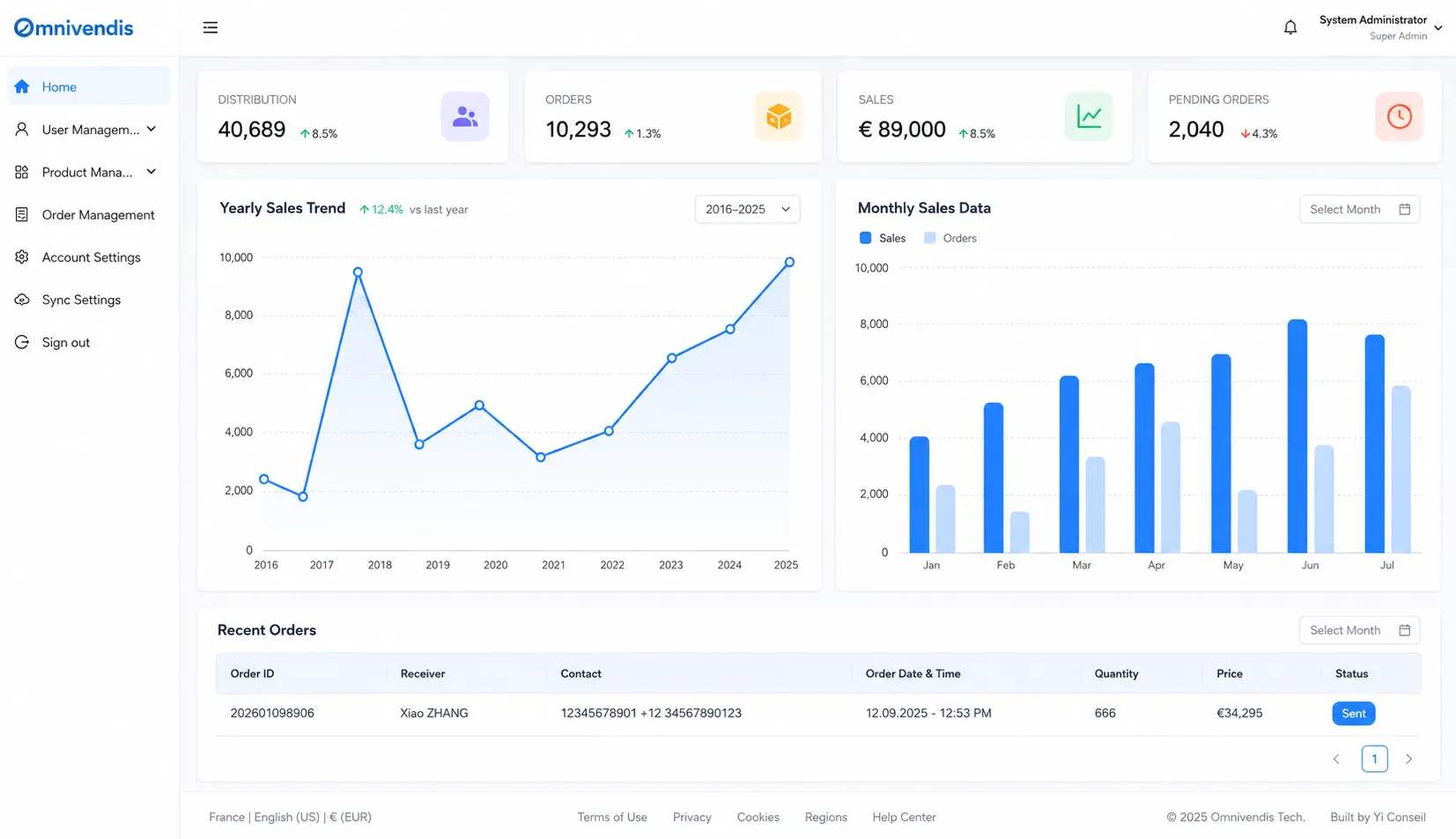 Omnivendis — B2B sourcing and multichannel distribution platform